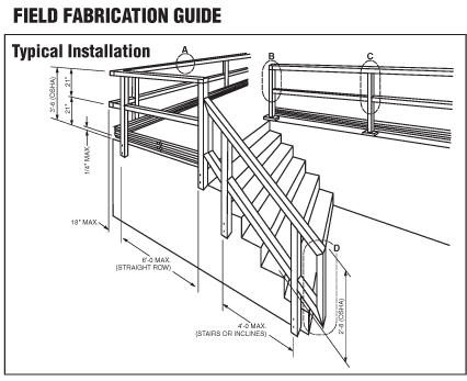 Field-Fabrication-Guide-1 Design Tools for FRP structures