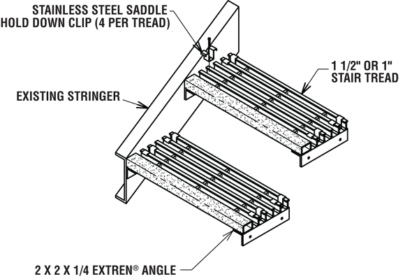 pultruded-frp-stairs-diagram