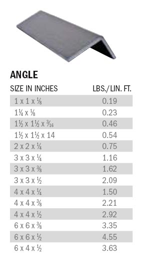 fiberman-angle-available