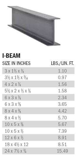 fiberman-beam-available