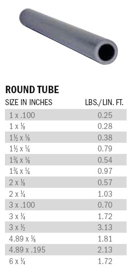 fiberman-round-tube-available
